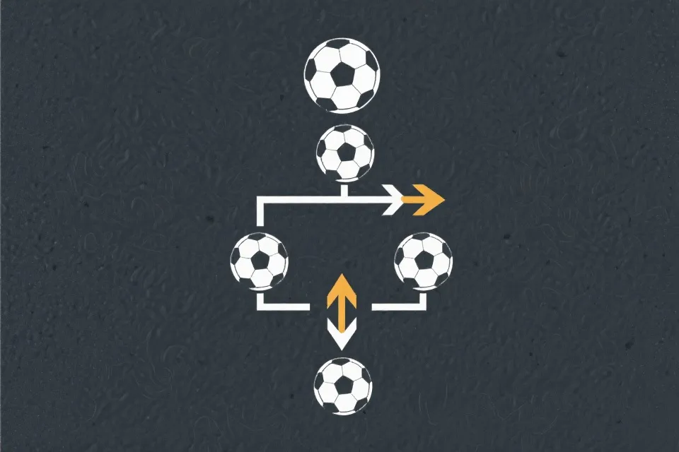 世界杯淘汰赛晋级路径示意图